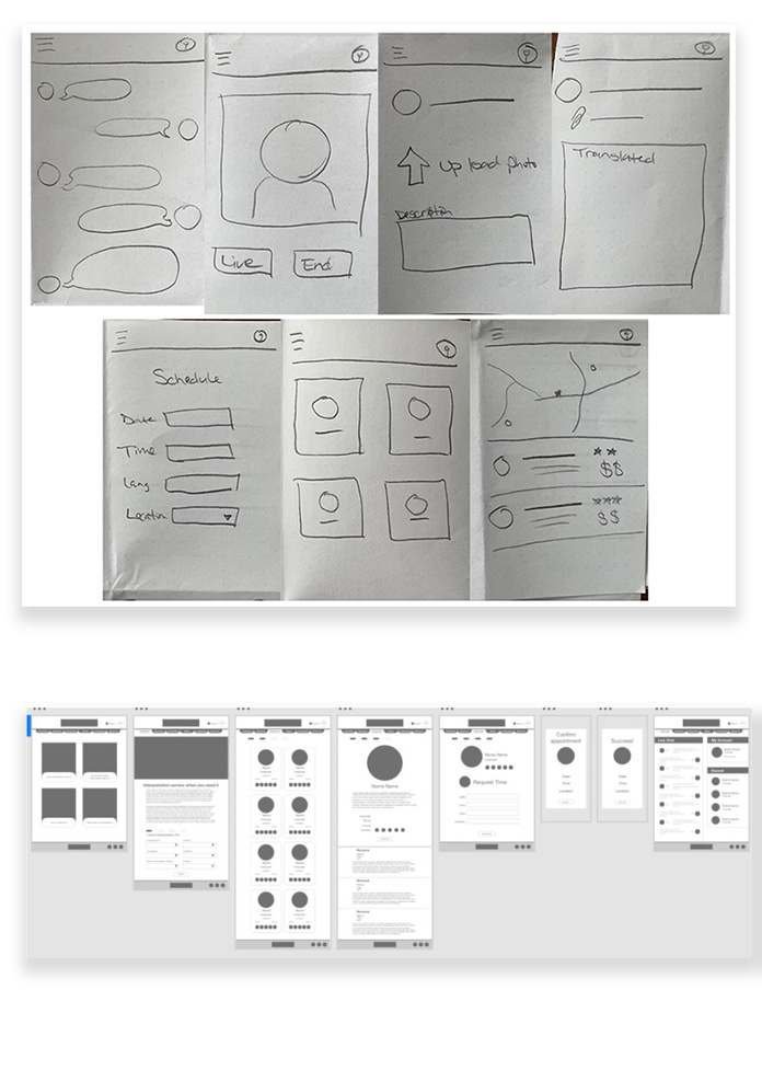 ideation and wireframes