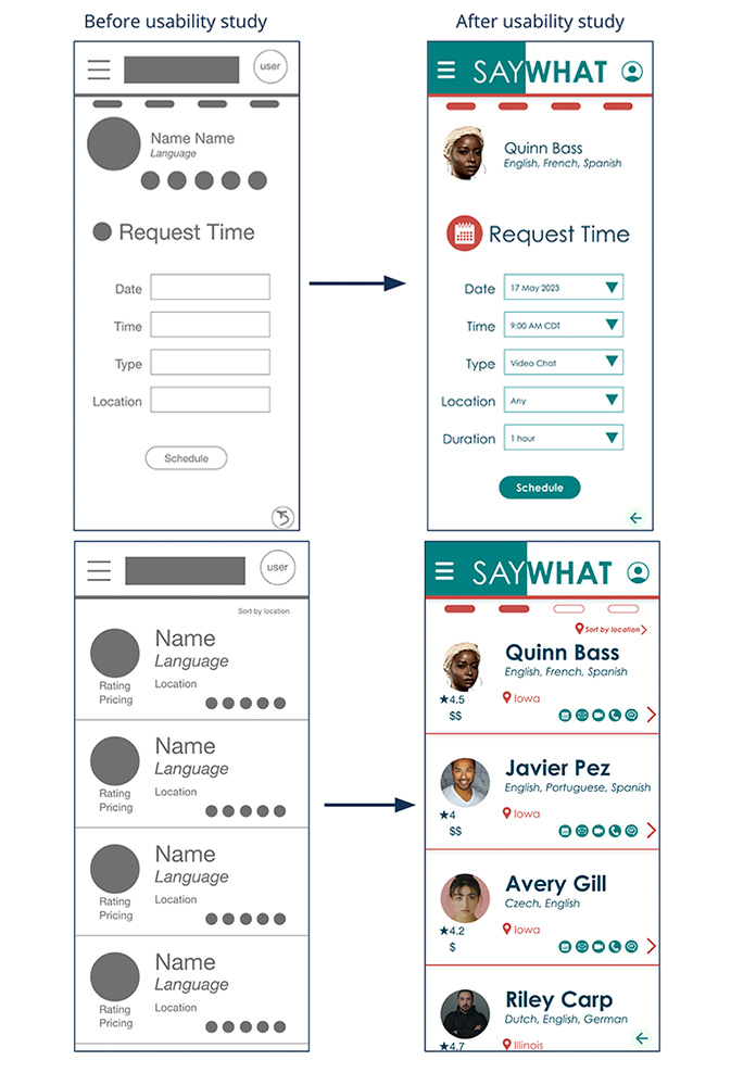 insight changes from wireframes to mock-ups